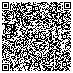 QR code with Summit Machine Tool Manufacturing L.L.C. contacts