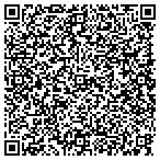 QR code with Union & Auto Export Appraisals LLC contacts