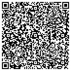 QR code with Petroleum Service & Solutions LLC contacts