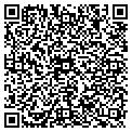 QR code with Richardson Energy Inc contacts