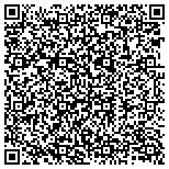 QR code with The Morlet Selection Incorporated contacts