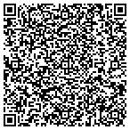 QR code with Intelligent Robotics And Controlling Inc contacts