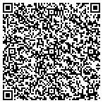 QR code with nes technologies contacts