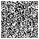 QR code with M W Industries Inc contacts