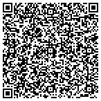 QR code with Flare Industries, LLC. contacts