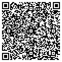 QR code with Petrotherm LLC contacts