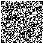 QR code with Nomadic Land Camps contacts