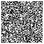 QR code with Wireline Solutions, Inc contacts