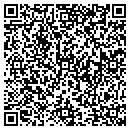 QR code with Mallett's Machine Works contacts