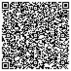 QR code with Petronash Americas LLC contacts