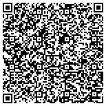QR code with Pipehandler Oilfield Systems, Inc. contacts