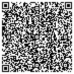 QR code with S & W Power Systems & Engine contacts