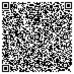 QR code with Global Precision Optics contacts