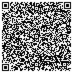QR code with Optometrics Corporation contacts