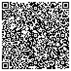 QR code with Eye Tracking Systems & Solutions Inc contacts