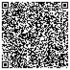 QR code with Hunter Associates Laboratory contacts