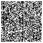QR code with Security Optics Solutions LLC contacts