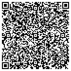 QR code with Gradient Lens Corporation contacts