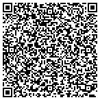 QR code with TheBeachlauncher.com contacts