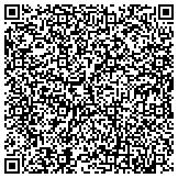 QR code with Whiting Services (Overhead Cranes, Lift Equipment) contacts