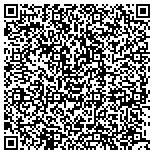 QR code with Sievert Electric Service & Sales contacts