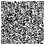 QR code with Highlight Industries contacts