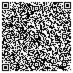 QR code with Production System Engineering Inc contacts