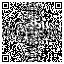 QR code with Unique Products LLC contacts