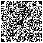 QR code with Custom Threading Systems LLC contacts