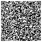 QR code with Voith Paper Service Southeast Inc contacts