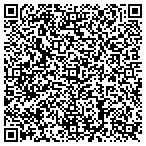 QR code with Michigan Deburring Tool contacts