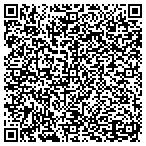 QR code with Innovative Printing Technologies contacts