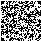 QR code with Irotas Manufacturing Co Inc (North Carolina Corporation) contacts