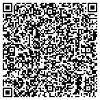 QR code with Kingston Phoenix Group contacts