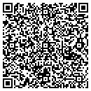 QR code with Miller & Miller Press Service Inc contacts