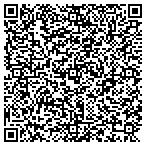 QR code with Process Films  Labels contacts