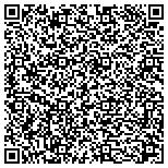 QR code with Send2print Brooklyn (Williamsburg) contacts