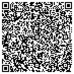 QR code with Itt Water & Wastewater U S A Inc contacts