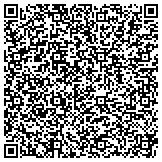 QR code with Shenzhen Hawk Optical Electronic Instrument Co., Ltd contacts