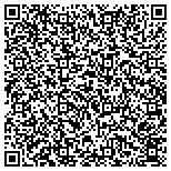 QR code with Thompson Pump & Manufacturing Co., Inc. contacts