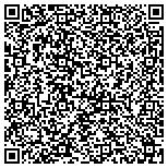 QR code with Thompson Pump & Manufacturing Co., Inc. contacts