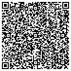 QR code with Permanent Make Up Training Center contacts