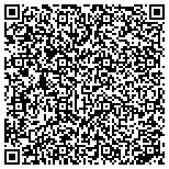 QR code with Equipment Wholesalers Co., Inc. contacts
