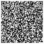 QR code with Equipment Specialist Of Tennessee Inc contacts
