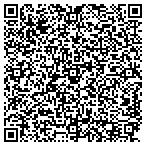 QR code with Swirled Ice Frozen Beverages contacts