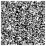 QR code with Metro Water Filter and Ecowater of Athens contacts
