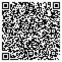 QR code with Platinum Water contacts