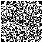 QR code with International Computing Scale contacts