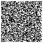 QR code with OV Scale & Instruments contacts