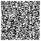 QR code with Molinari Scale Service contacts